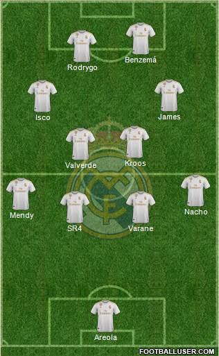 Real Madrid C.F. Formation 2020