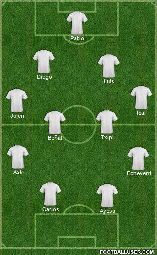Dream Team Formation 2020