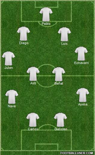 Dream Team Formation 2020