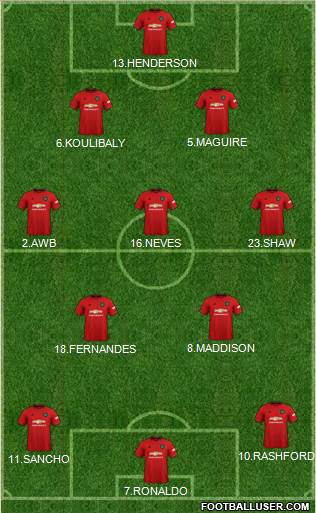 Manchester United Formation 2020