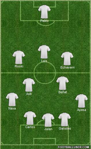 Dream Team Formation 2020