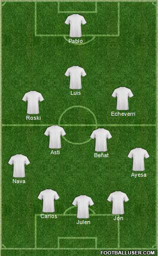 Dream Team Formation 2020