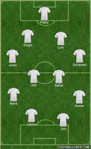 Dream Team Formation 2020