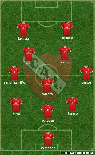 Independiente Formation 2020