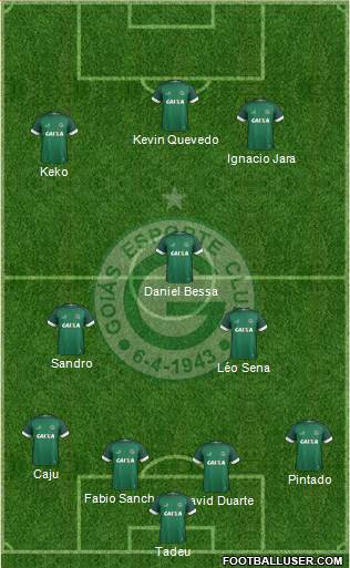 Goiás EC football formation