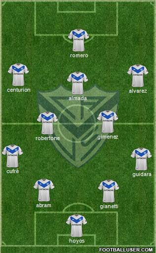 Vélez Sarsfield Formation 2020