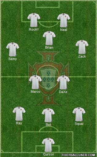 Portugal Formation 2020