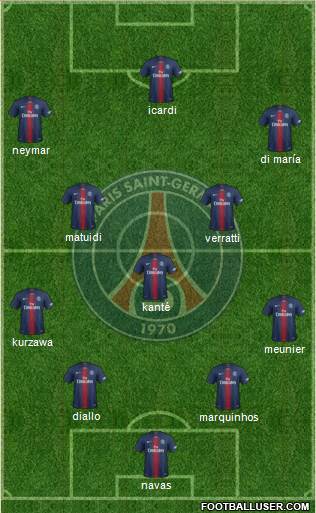 Paris Saint-Germain Formation 2020