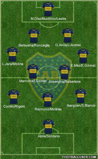 Boca Juniors Formation 2020