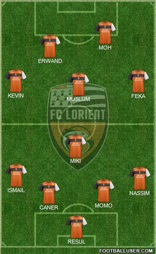 FC Lorient Bretagne Sud Formation 2020