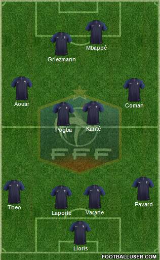 France Formation 2020