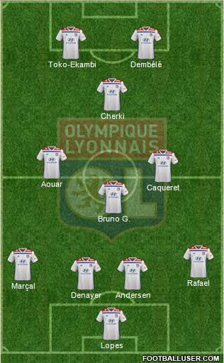 Olympique Lyonnais Formation 2020