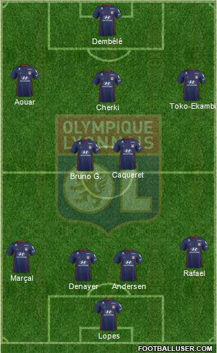 Olympique Lyonnais Formation 2020