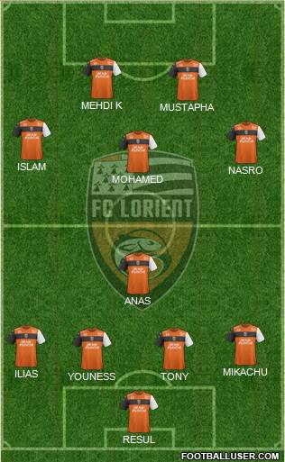 FC Lorient Bretagne Sud Formation 2020