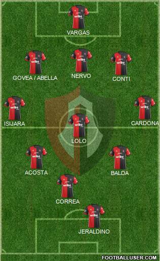 Club Deportivo Atlas Formation 2020