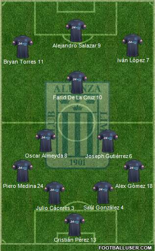 C Alianza Lima Formation 2020