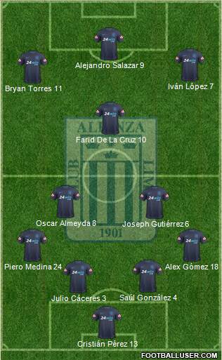 C Alianza Lima football formation