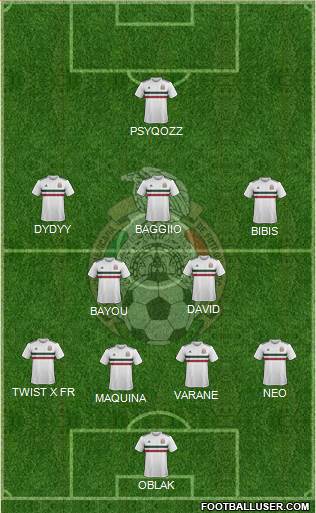 Mexico Formation 2020