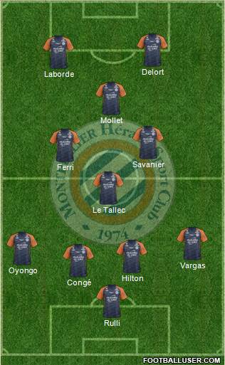 Montpellier Hérault Sport Club Formation 2020