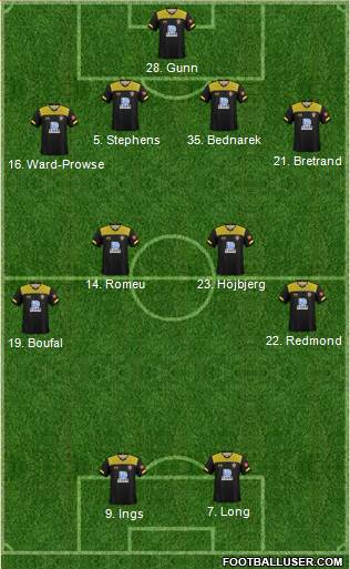 Southampton Formation 2020