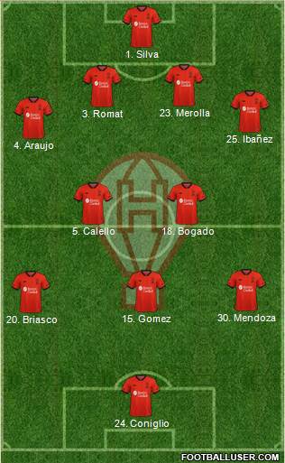 Huracán Formation 2020