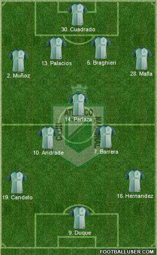 CDC Atlético Nacional football formation