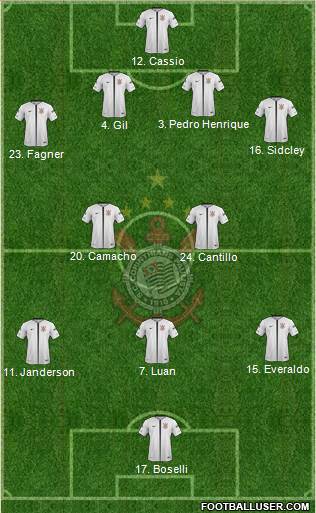 SC Corinthians Paulista Formation 2020