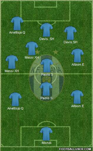 KF Tirana Formation 2020
