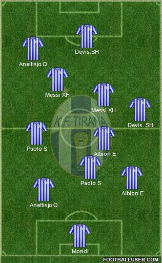 KF Tirana football formation