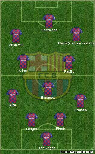 F.C. Barcelona Formation 2020