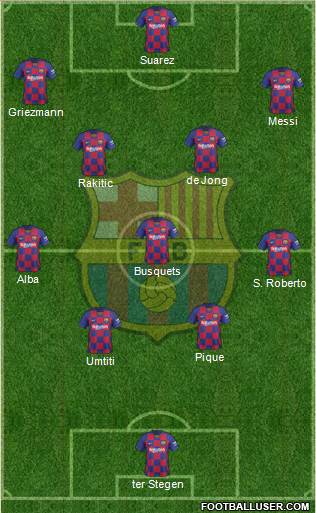 F.C. Barcelona Formation 2020