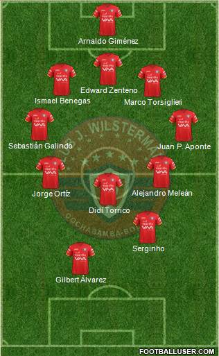 C Jorge Wilstermann Formation 2020