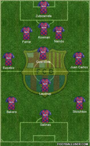 F.C. Barcelona Formation 2020