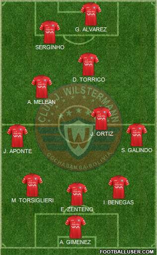 C Jorge Wilstermann Formation 2020