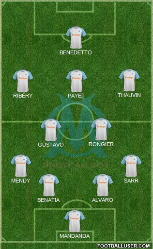 Olympique de Marseille Formation 2020
