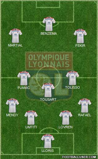 Olympique Lyonnais Formation 2020