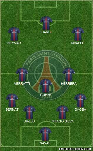 Paris Saint-Germain Formation 2020