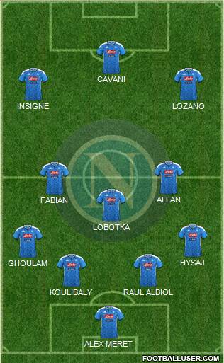Napoli Formation 2020