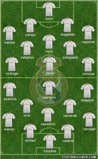 Real Madrid C.F. Formation 2020