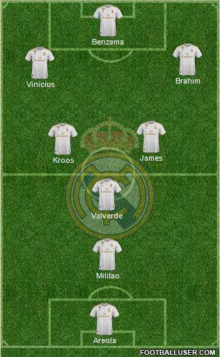 Real Madrid C.F. Formation 2020