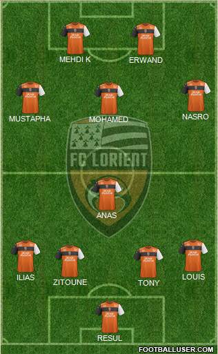 FC Lorient Bretagne Sud Formation 2020