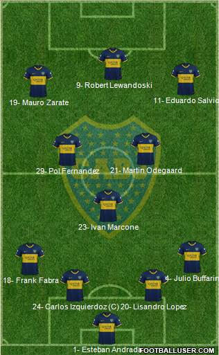 Boca Juniors Formation 2020