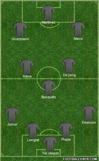 Dream Team Formation 2020