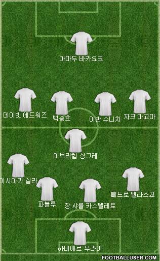 Dream Team Formation 2020
