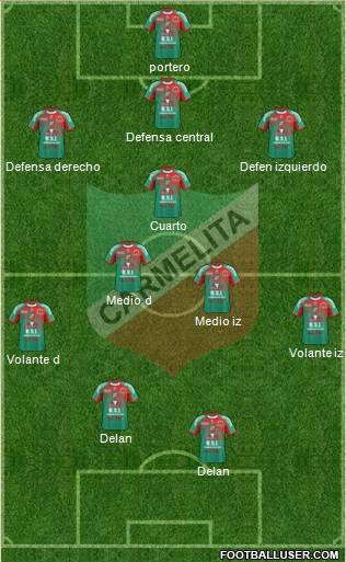 AD Carmelita Formation 2020