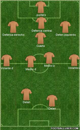 Football Manager Team Formation 2020