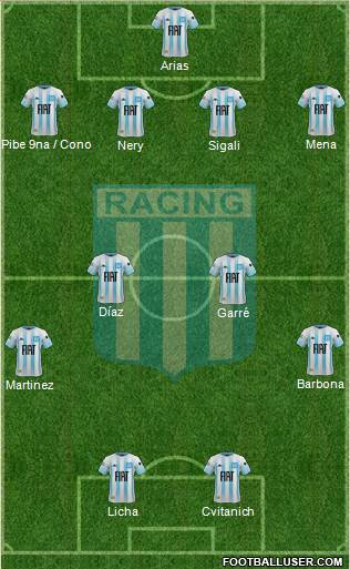 Racing Club Formation 2020