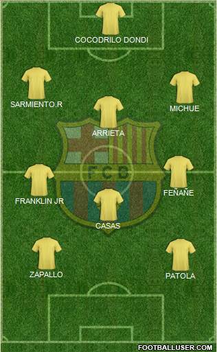 F.C. Barcelona Formation 2020