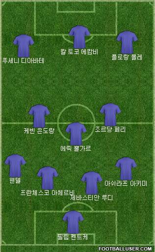 Dream Team Formation 2020