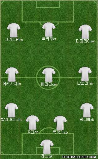 Fifa Team Formation 2020